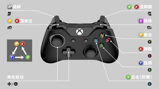 《死或生6》官方说明书 模式、动作及基础操作详解