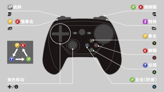 《死或生6》官方说明书 模式、动作及基础操作详解