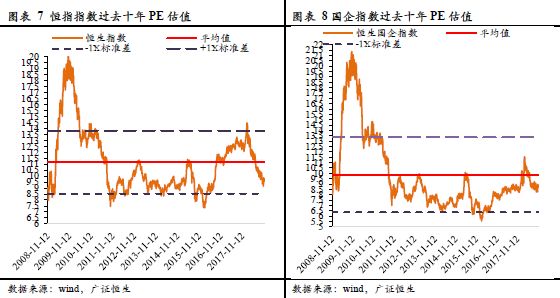 股票走势对gdp的影响_中国经济趋势怎样 对股市有何影响(2)