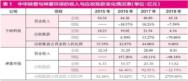 博彩套流水|AETOS艾拓思:英首相遭群臣围攻 恐其位置不保