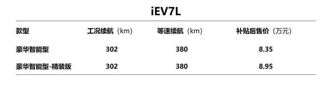 JAC品牌日 江淮新能源“八代技术三代产品”亮出真功夫