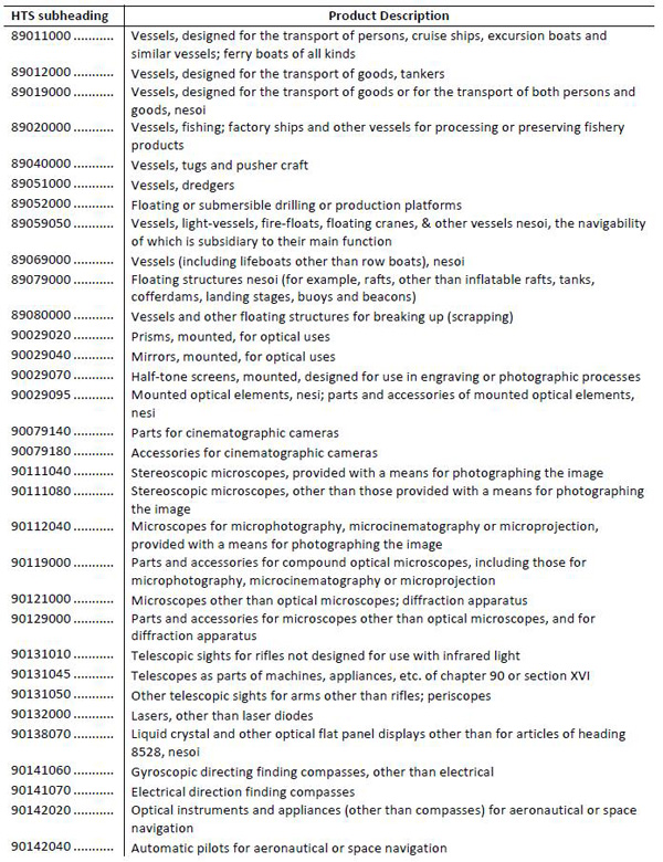 美拟对华加征关税清单1300多项全目录:涉航空