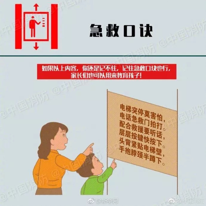 关于乘坐电梯安全知识你知道吗?关键时刻还能救你一命