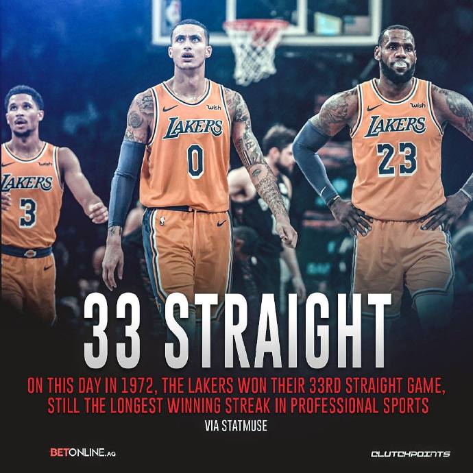 nba历史最长连胜纪录,nba历史最长连胜纪录是多少