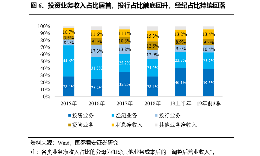 联盟娱乐场优惠条件,补贴条件不断收紧 今后或买新能源汽车拿不到补贴