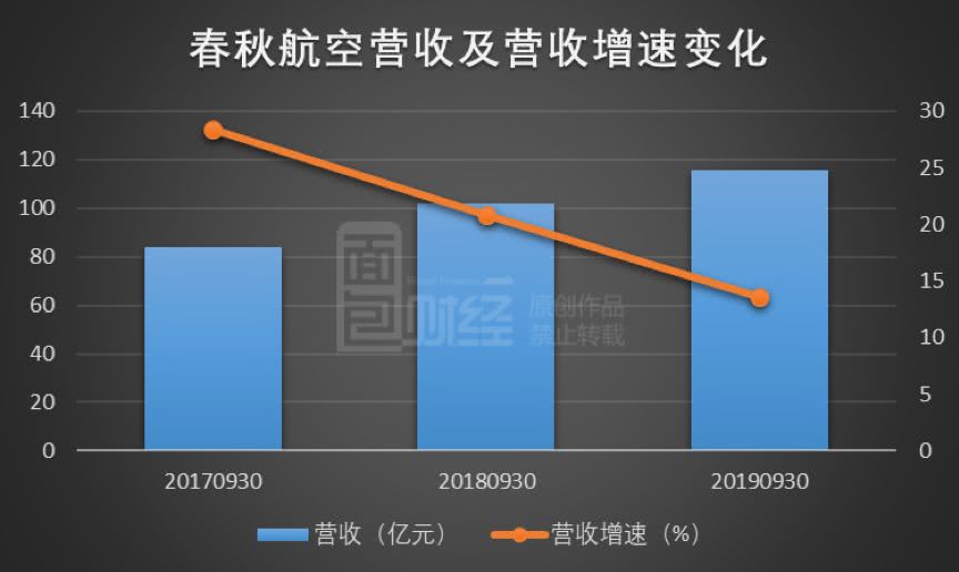 博狗9号彩票赔率多少·歼31久未露面:就在军迷们担心之时 总师给大伙吃了定心丸