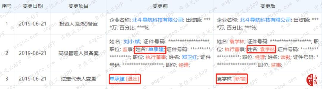 伟德国际客户端登录不了|治安榜单新鲜出炉 2019年江干哪些小区最安全?
