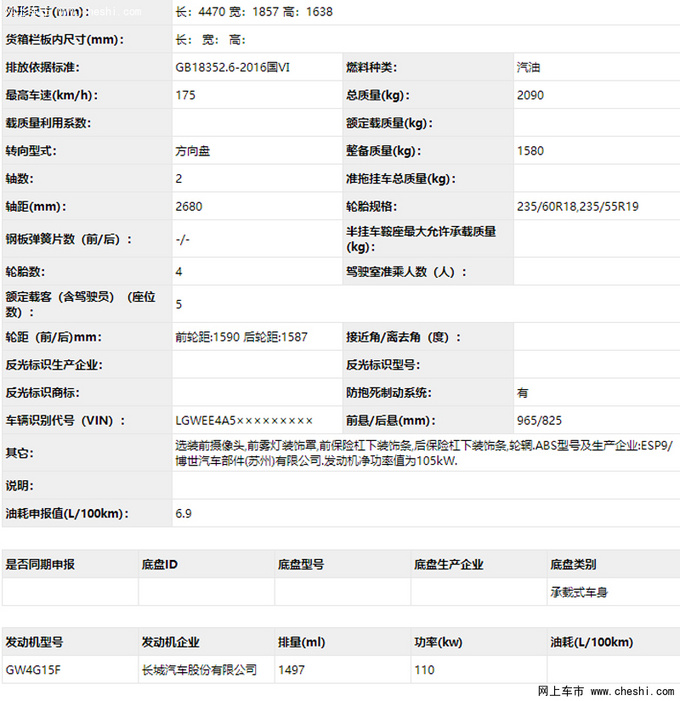 哈弗新款F5实拍图 新增1.5T低功率版/年内上市