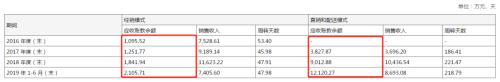 红桃娱乐官网账号注册·LOL:毒奶榜又来辣,GRF保持第一LPL包揽2至6名