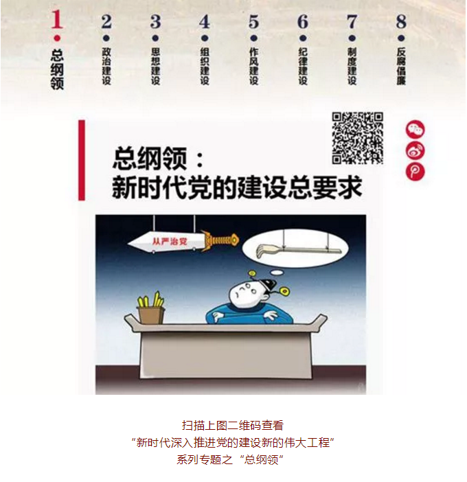 五个词把握新时代党的建设总要求