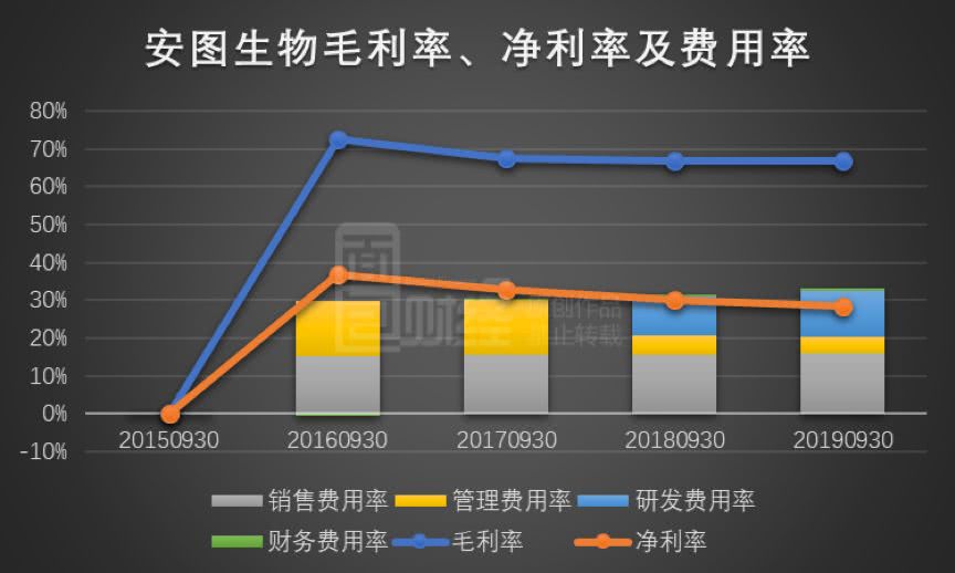 足球外围代理从哪拉人|发改委:坚决反对利用中国稀土资源制造产品打压中国
