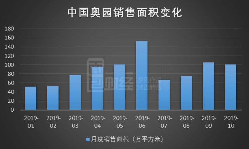英国日博集团,逾4年来首次!7天期逆回购利率下调5个基点