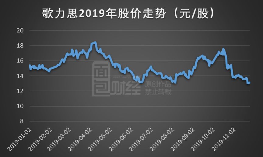 乐橙游戏平台登录app下载-香港金管局总裁陈德霖:伦交所不会轻易让外资收购,港元不会因此出现动荡