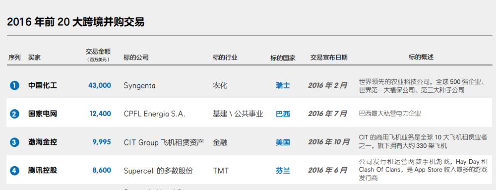 中方斥责美方发动贸易战的声明,竟被美智库驳