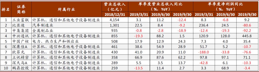 果博东方取款速度|法院查封康得新康得集团及钟玉等超7000万财产