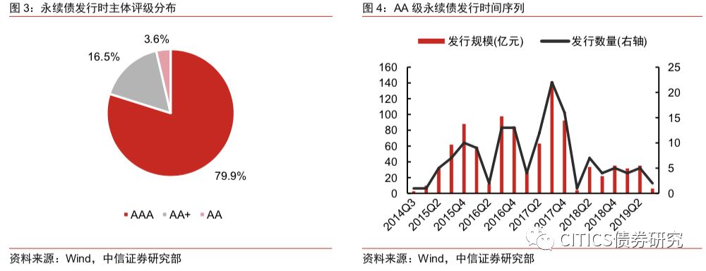 君安在线网投,直男送礼太可怕?但别人家的男票,就从来没让我失望过!