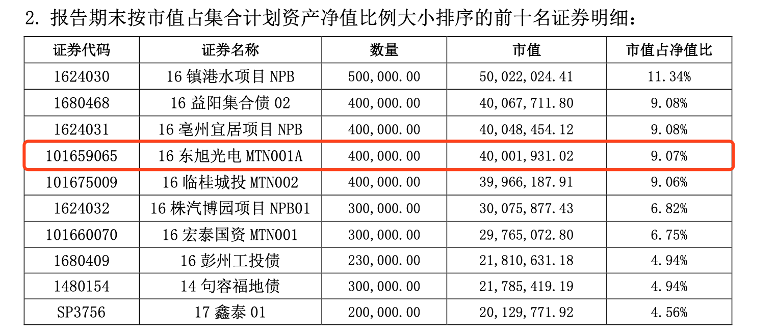 澳门赌场马仔怎么追债 - 外资险企管理细则落地,为适时取消外方股比限制预留了空间