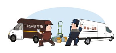 人民日报：快递服务让现代生活更便捷