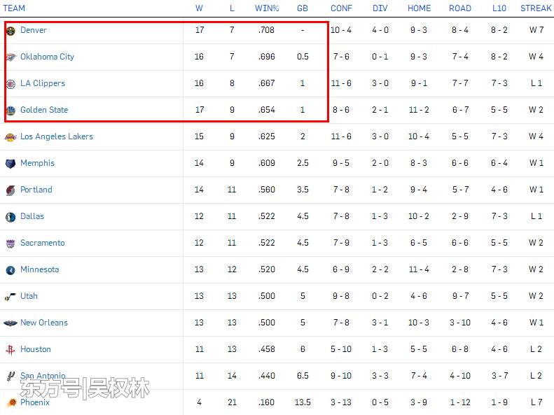 马刺现在的战绩和gdp有关系吗_优惠券 十大品牌排行榜 哪个牌子好 淘宝商城 天猫商城精选 京东商城 拼多多商城(3)