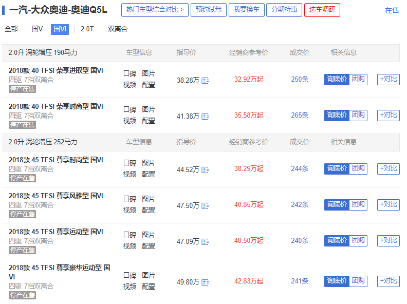 中型SUV国VI排放,现在优惠近6万,还带座椅加热