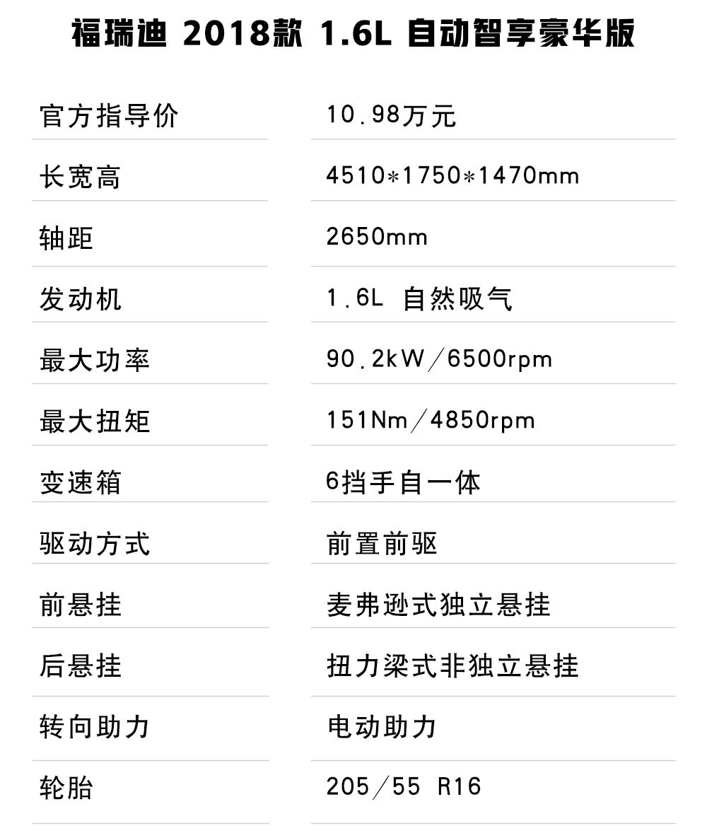 1.6L+6AT，这台合资“买菜车”动力到底行不行？【实测】