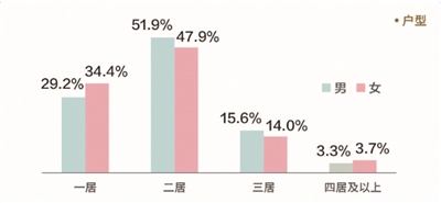 Hitalk;ţҵȱضŮԣ Ƕ򷿡