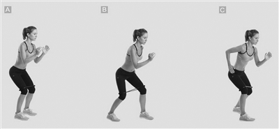 你爱好跑步和体能训练吗？ 请准备好一个弹力环