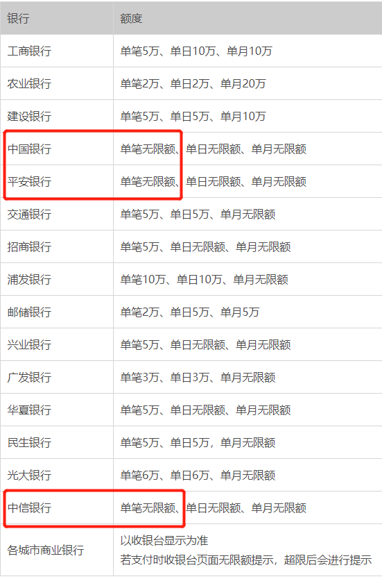 韦德注册叫什么 那一年我摆过的四个月地摊