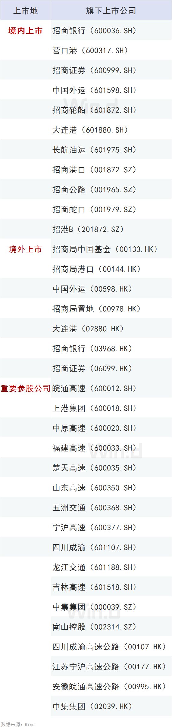 数字图片竞猜游戏 喜欢小小说?到桥头来!桥头举行小小说创作交流座谈会
