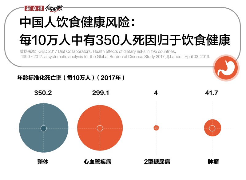 合乐888一天能挣多少钱_盒马生鲜被曝招聘存在地域歧视 回应:第三方公司原因