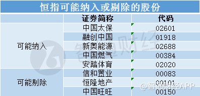 澳门菠菜开户,我是如何5年从6万炒到570万,只因死啃一招:开盘就冲3和5,横7竖8是猛虎,几乎吃掉全部短线涨幅