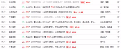 泄露业绩？王石透露＂万科两个月后公布的年报