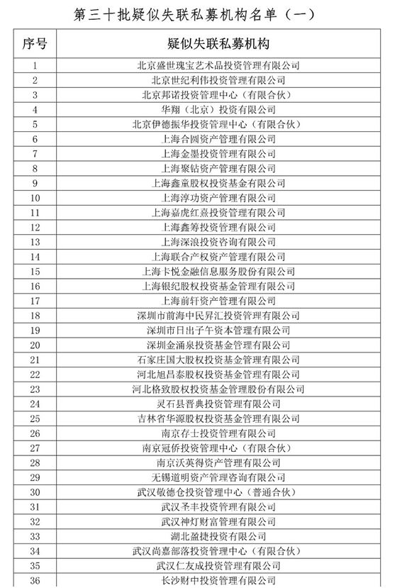 赌钱面朝那方赢|俄曾售华30架劣质战机以次充好 被中国老将军拆穿损招