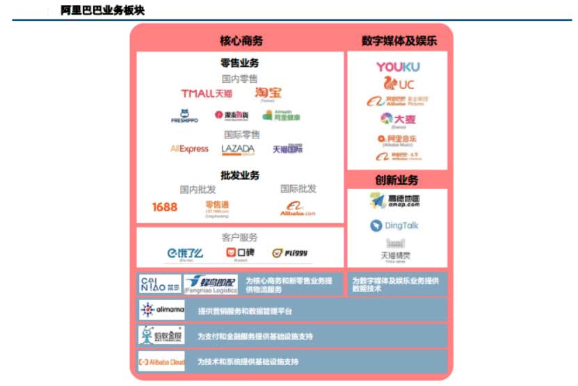常熟阿里巴巴运营,常熟阿里巴巴运营培训中心
