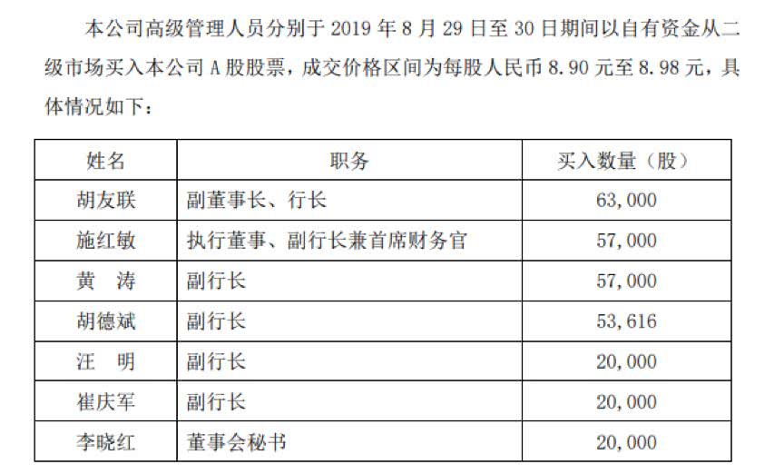体验金是否要还 - 「出库病例」山东省脐血库第3364-3367例脐带血出库