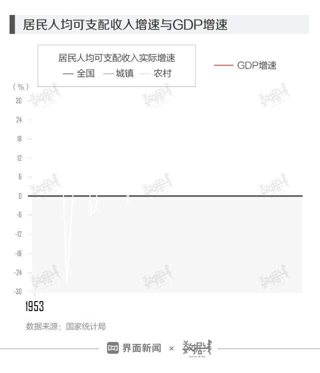 「世爵手机版入口」2万人狂嘘!西班牙人0-2遭暴击创下119年耻辱纪录,武磊无功