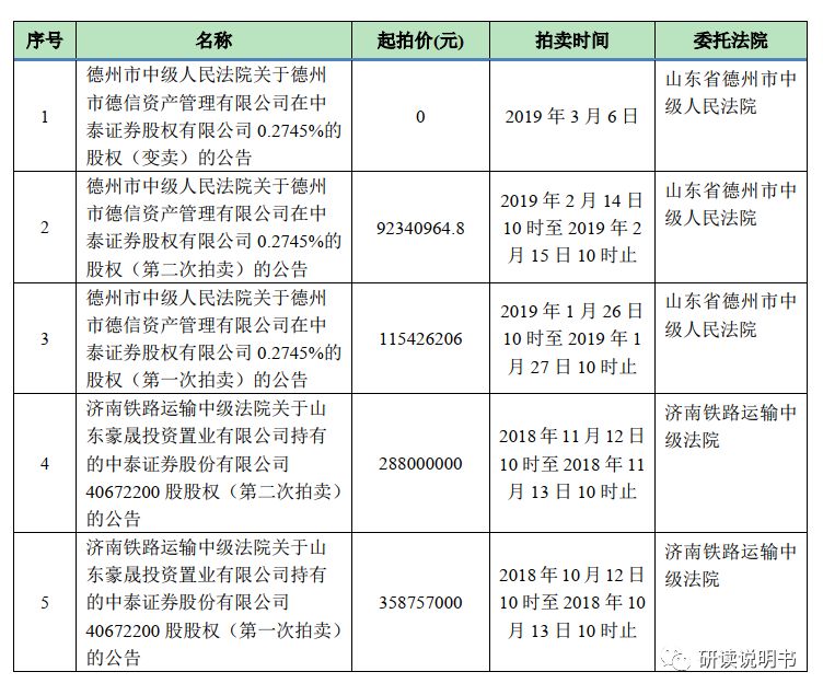 皇家娱乐88app·令人泪崩的8个装修误区,别人犯过的错,你还要跟着入坑吗
