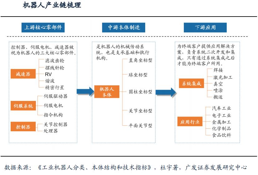 研选|云+AI趋势下寻找科技金股,十大新龙头值
