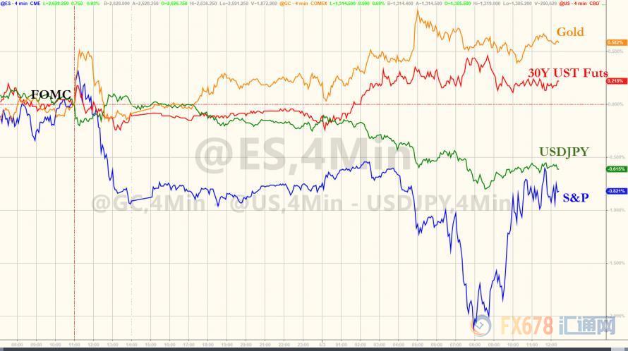 5月4日财经早餐：中美贸易谈判引关注 非农报告登场