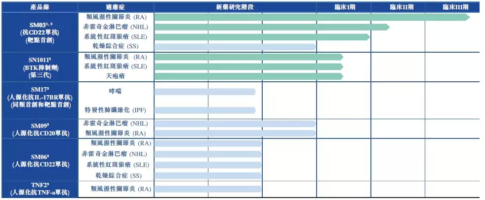 华人娱乐彩票是**票·成雅铁路明日首发!1h飙拢“川西咽喉”耍雪看云海,元旦就去这!