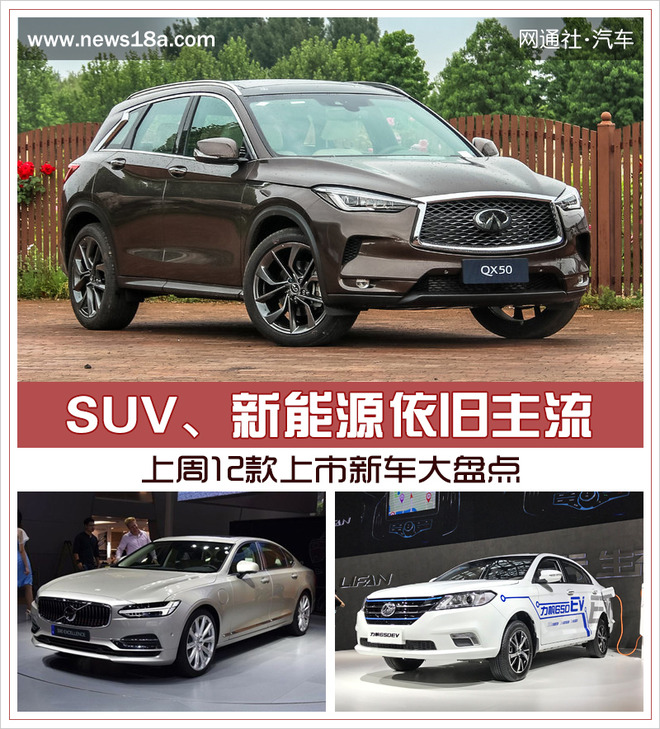SUV、新能源依旧主流 上周12款上市新车大盘点