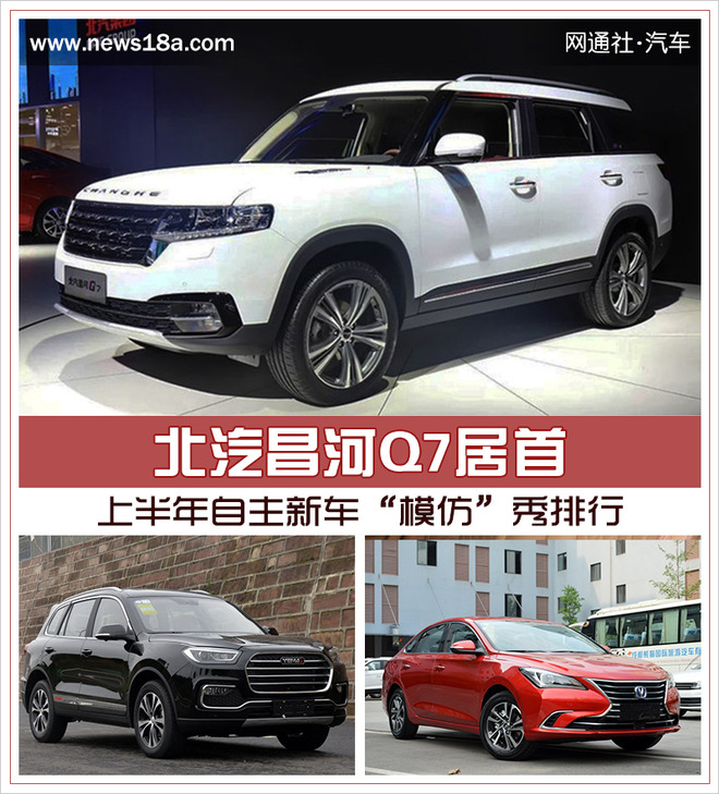 上半年自主新车“模仿”秀排行 北汽昌河Q7居首