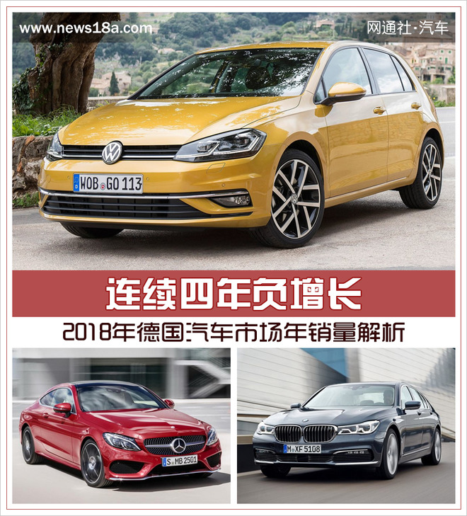 “德系紧凑型两厢车“有新的文章更新，请注意查收