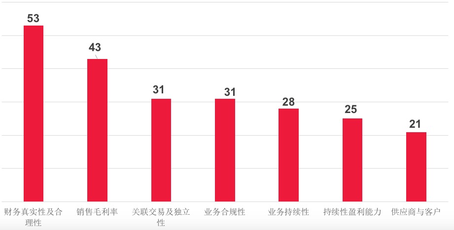 「95至尊手机号」四川明星电力股份有限公司关于增加公司注册资本暨修订公司《章程》的公告