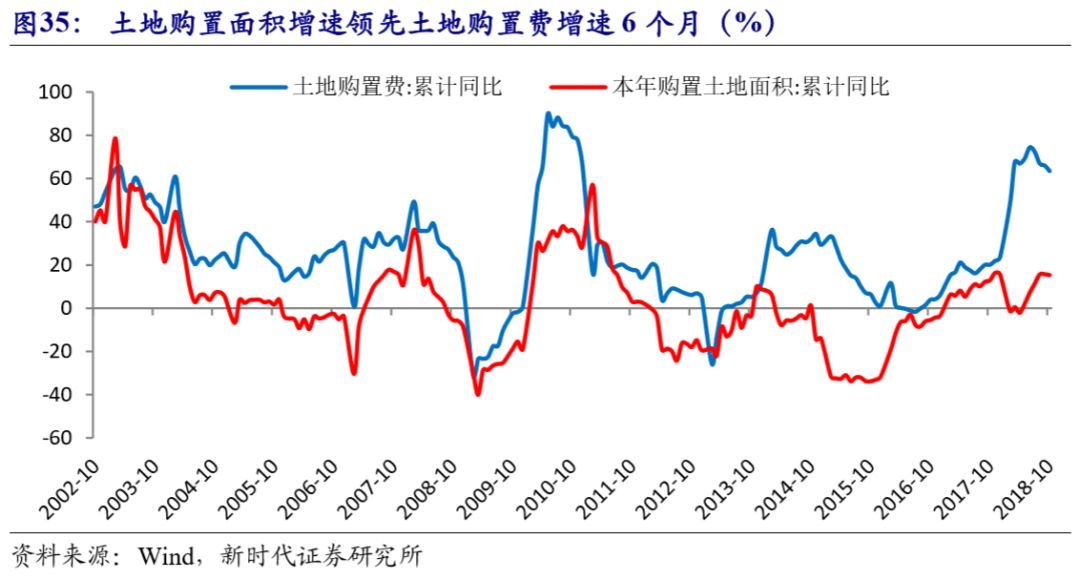 gdp拉动率_944cc天天好彩免费资料(3)