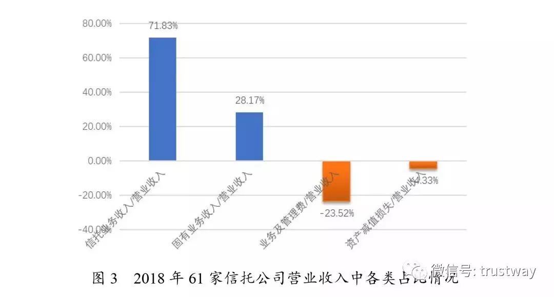 京东运营绩效指标,京东运营绩效指标有哪些