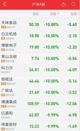「华亿赌场网」明星转型网红直播“带货”为偶像买单需谨慎