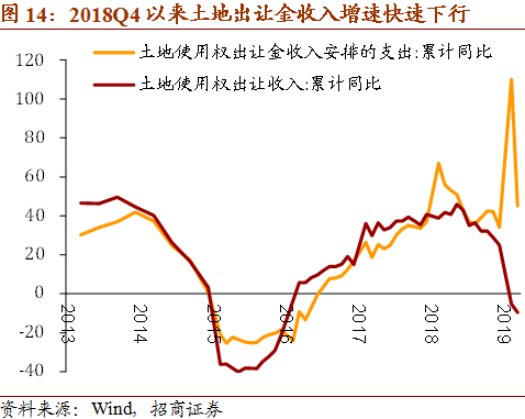 烟草每年税收占gdp多少_中国烟草缴税上万亿,而这三个央企默默无闻,实力却不输中国烟草
