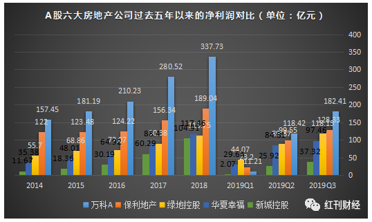 金河娱乐官网_从地板价到白菜价 抗癌神药PD-1价格战硝烟四起
