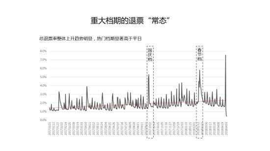 2018电影《后来的我们》百度云盘资源完整版下载